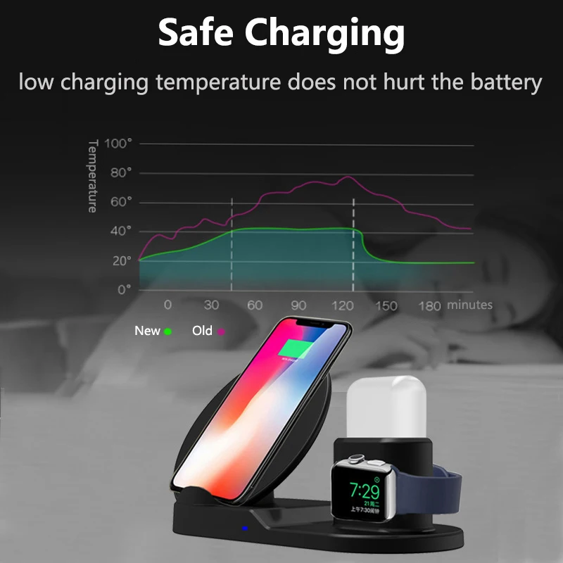Беспроводное зарядное устройство для iPhone X XS 3 в 1 10 Вт Qi быстрая Беспроводная