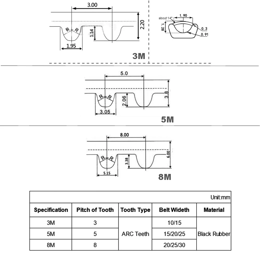 Ремень ГРМ открытого типа резиновый синхронный ремень длиной 1 метр ширина 10 15 20 25