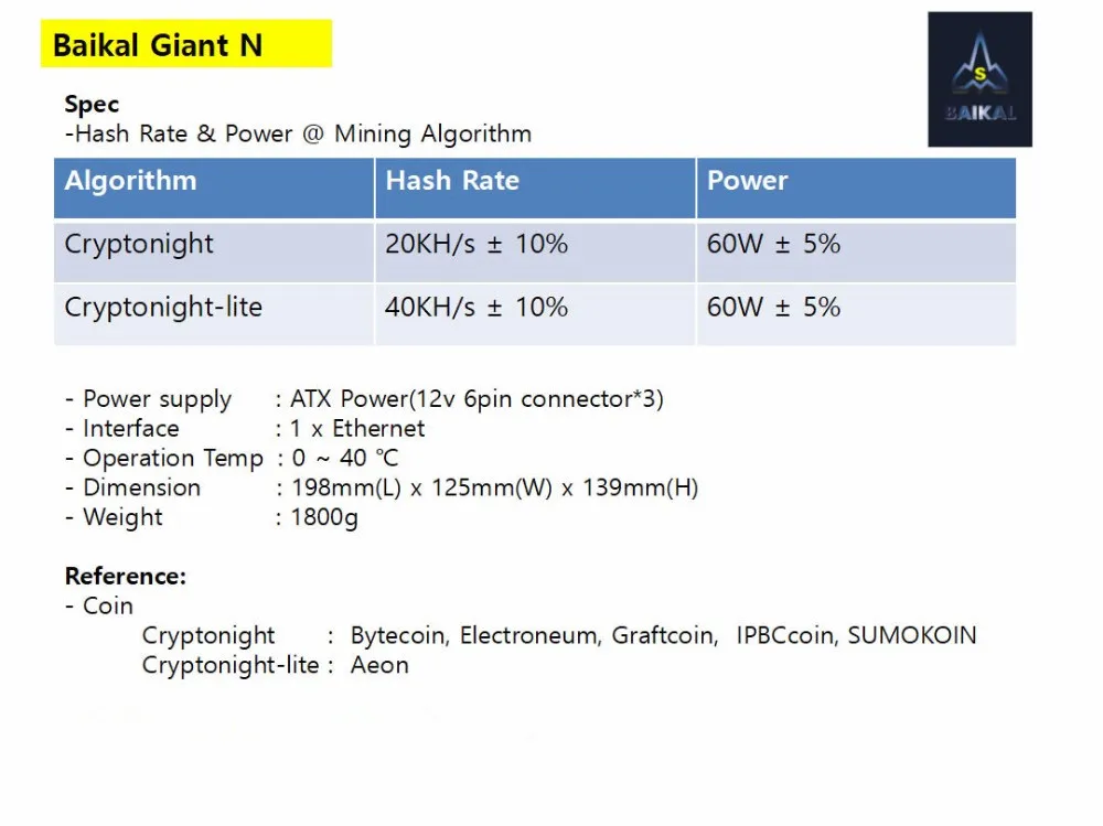 Baikal Giant N криптонит 20KH/S и Lite 40KH/s майнер 60 вт с высокой прибылью низкий уровень шума