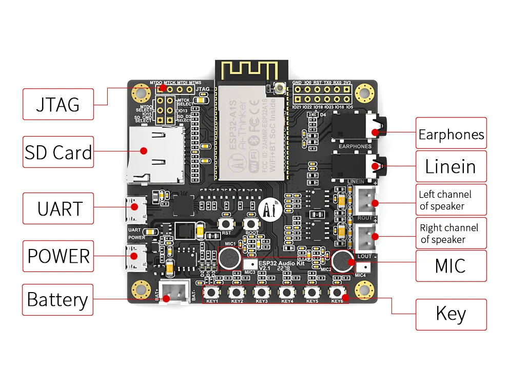 ESP32-Aduio-Kit ESP32 аудио макетная плата WiFi Bluetooth модуль низкая мощность двухъядерный с ESP32-A1S 8 м PSRAM ESP32-Aduio-Kit