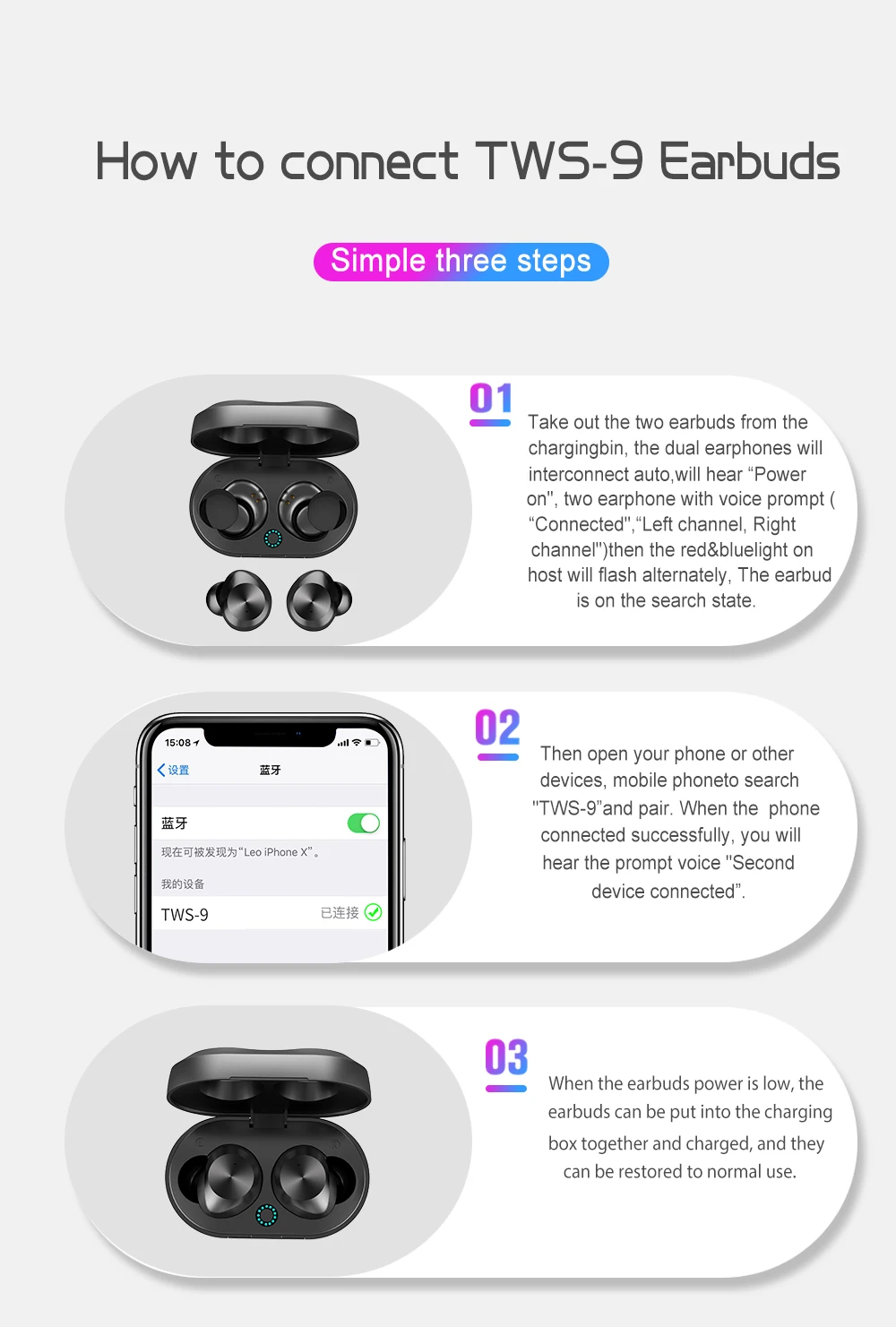 Мини Bluetooth V5.0 Наушники Беспроводные спортивные наушники стерео бас гарнитура с двойной микрофон для телефонов