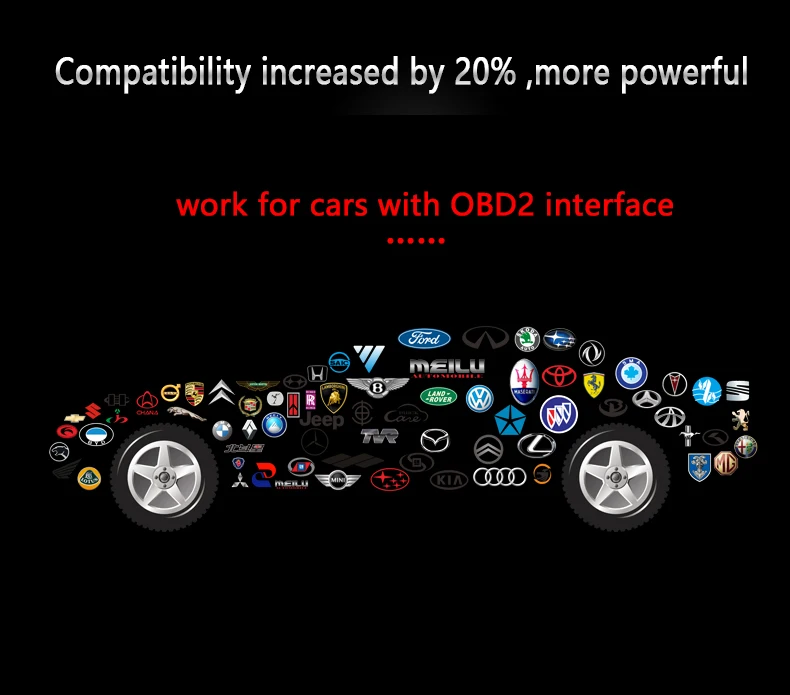 Автомобильный спидометр OBD2 автомобильный проектор на лобовое стекло цифровой A200