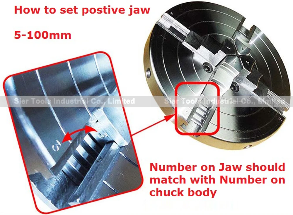 Патрон с Зажимной патрон для деревянных изделий/патрон 4 кулачковым зажимом 6