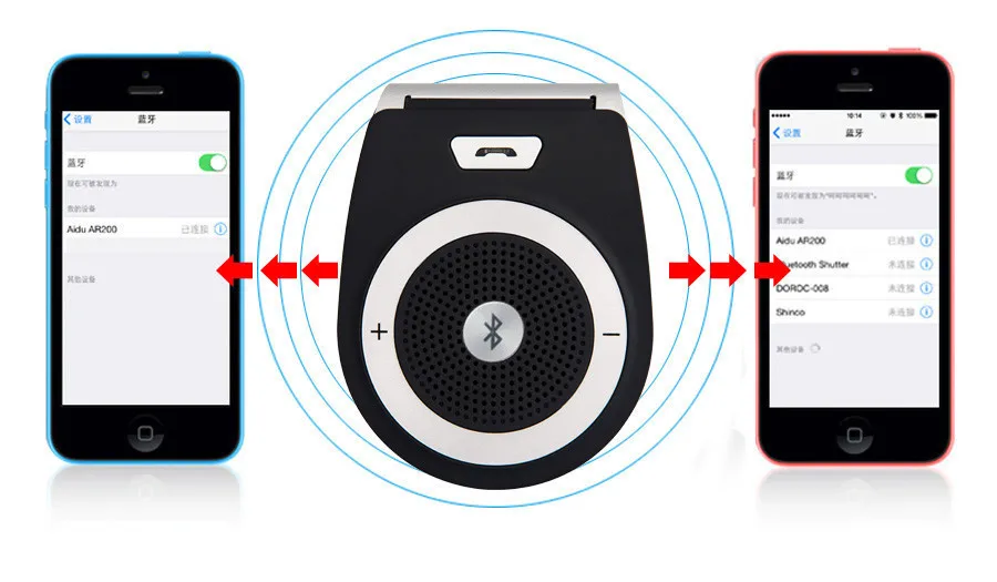Высокое качество комплект беспроводной связи bluetooth для автомобиля динамик телефон громкой связи автомобильный комплект