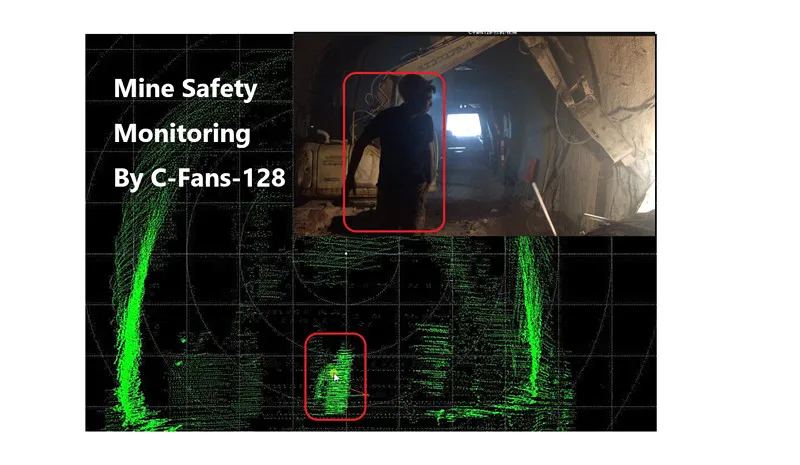 3D lidar sensor C-Fans-128 SureStar the самый легкий 128-line навигация и обход препятствий
