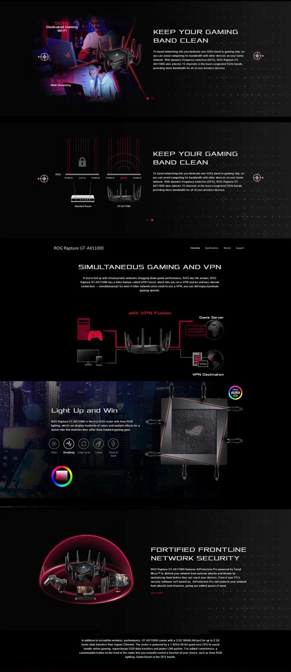 ROG GT-AX11000 трехдиапазонный WiFi игровой роутер первый в мире 10 гигабитный Wi-Fi роутер с четырехъядерным процессором, игровой порт 2,5G