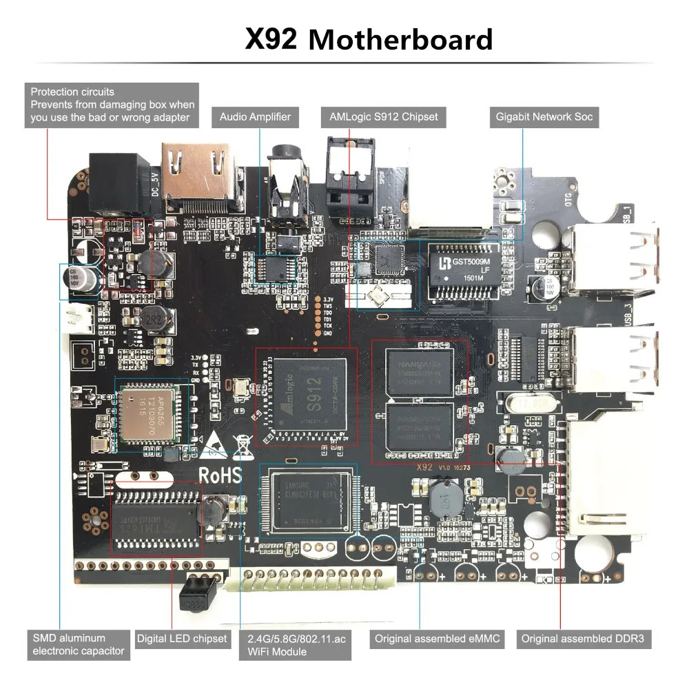 Оригинальный X92 2G/16G 3g/16G Smart Android 6 0 ТВ Box Amlogic S912 Восьмиядерный 2 4 ГГц/5 8 ГГц Wi Fi Bluetooth