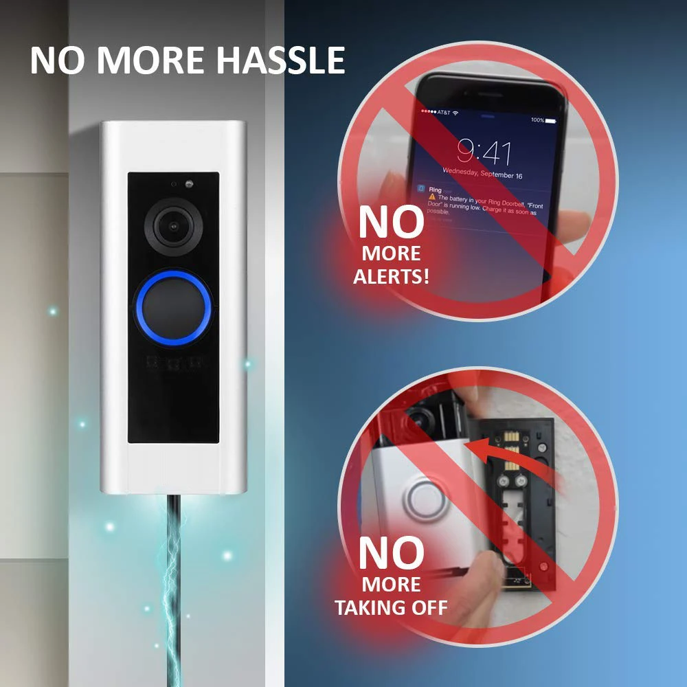 Трансформатор переменного тока Cdycam 18 в Wi Fi адаптер питания для IP видеодомофона