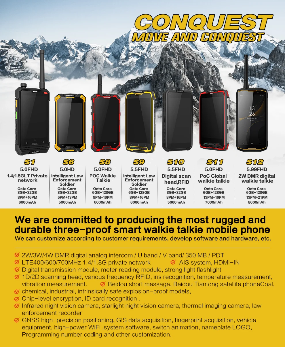 CONQUEST S8 прочный смартфон 4 Гб 64 Гб рация IP68 Телефон ГЛОНАСС 6000 мАч батарея NFC 4G LTE IP68 противоударный прочный телефон