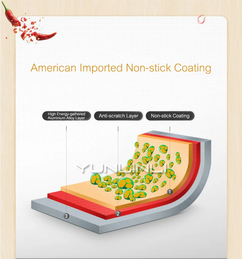 Бездымный гриль барбекю домашний и горячий горшок 2 в 1 электрический