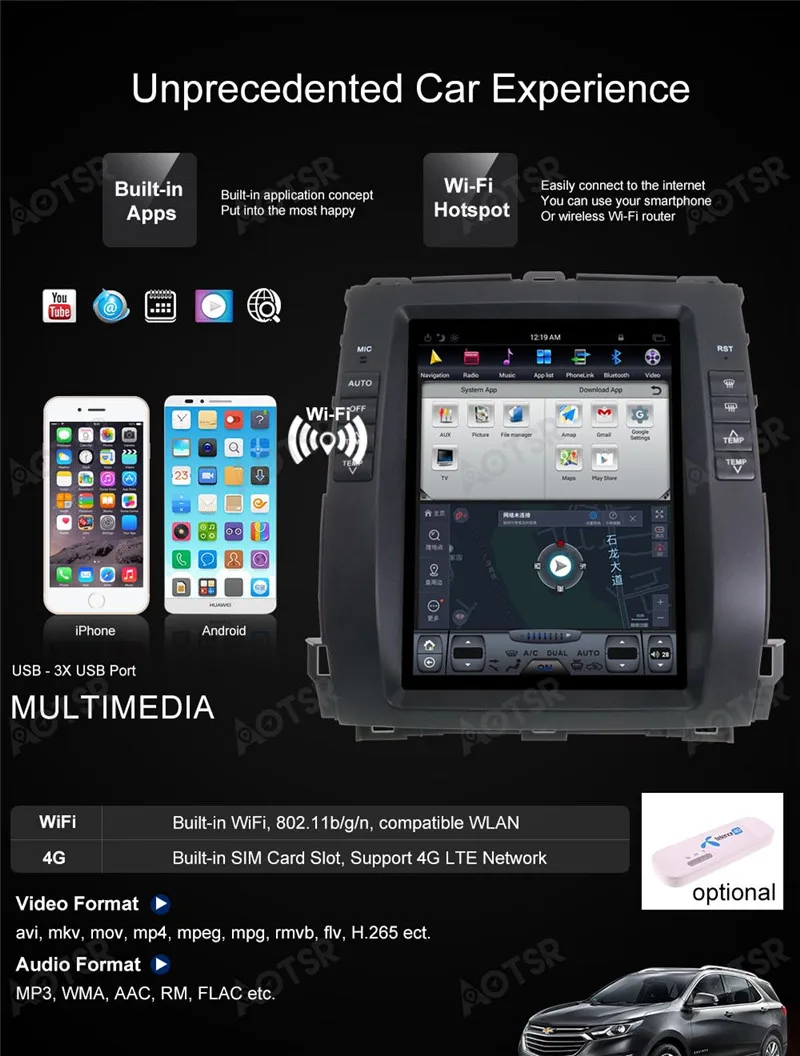 2 Din Tesla стиль 10,4 дюймов Android 9,0 автомобильный gps-навигация, dvd-плеер для Toyota Land Cruiser Prado 120 2002-2009/Lexus GX470