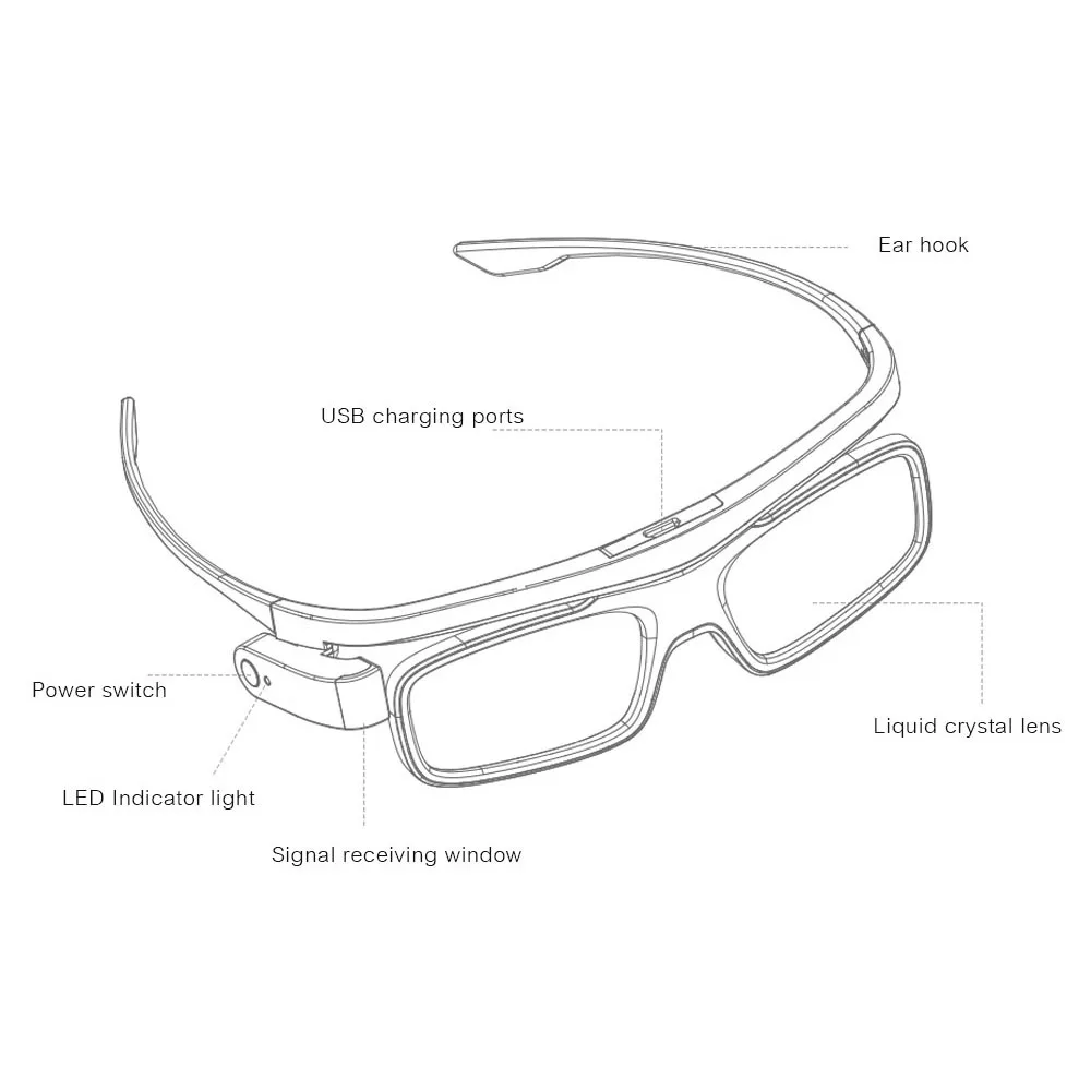 Универсальные DLP Link 3D очки активные очки с батареей для JmGO V8/J6S XGIMI H1/H2/Z6 DLP 3D лазерный проектор ТВ