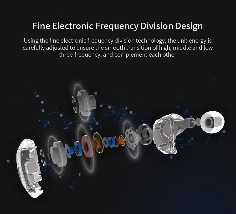 PIZEN VK1 коаксиальный 4 единицы высокого разрешения в ухо наушники HIFI DJ монитор