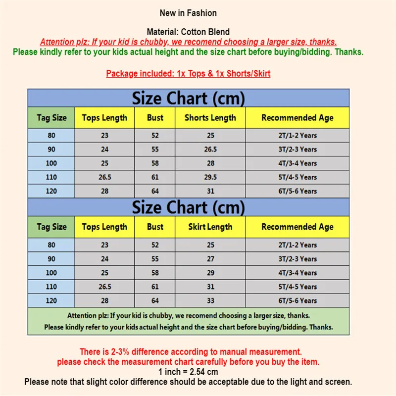 Модный Джинсовый комплект одежды для маленьких девочек из 2 предметов однотонные