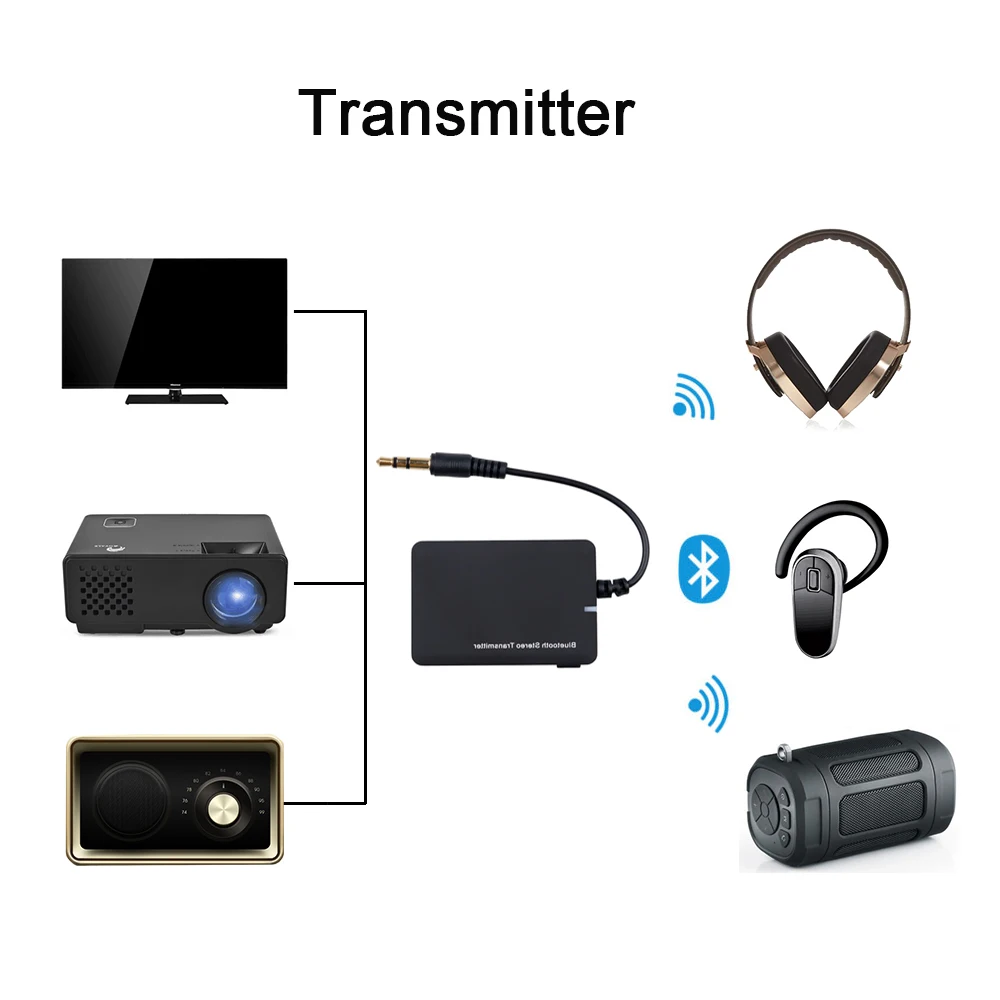 Bluetooth аудио передатчик музыкальный адаптер для приемника BT 3 5 мм Разъем