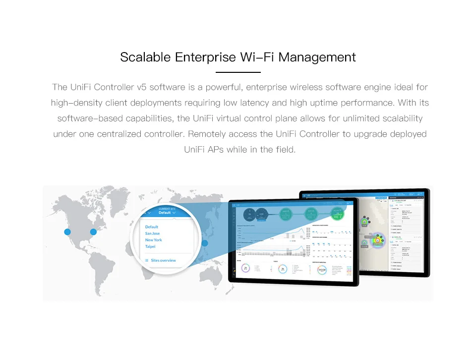Ubiquiti/UBNT UniFi UAP-AC-LR на большие расстояния версия 802.11ac гигабитный двухчастотный беспроводной AP wifi покрытие
