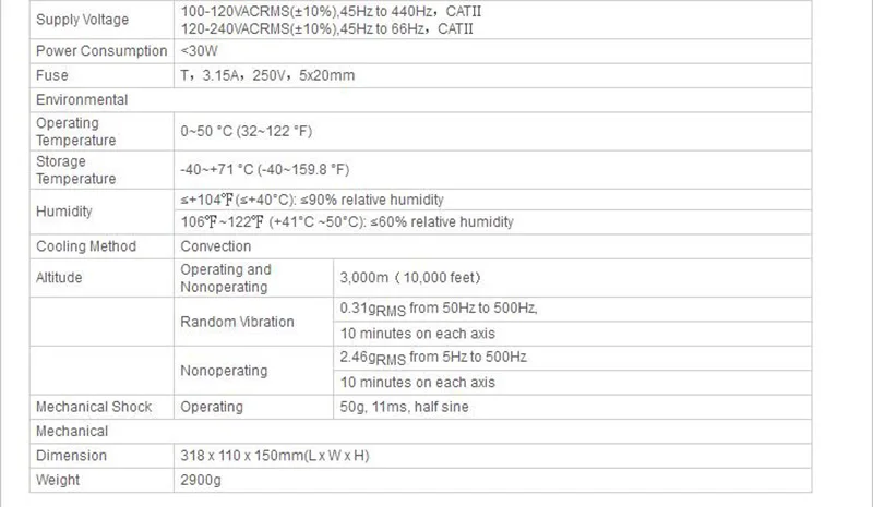 Hantek DSO4084B осциллограф цифровой Ручной 80 МГц полоса пропускания 4 канала PC lcd USB осциллографы 7 дюймов портретный Osciloscopio