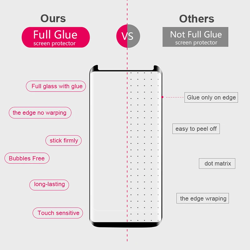 Защитное стекло закаленное 9H для Samsung Galaxy Note 8/9/S8/S9 Plus|Защитные стёкла и плёнки