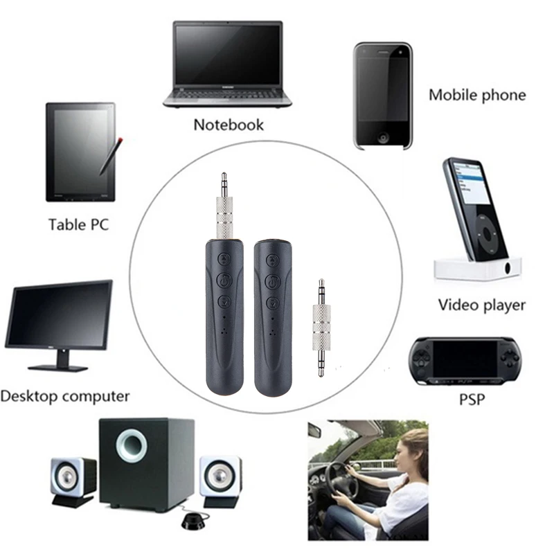 Стерео 3,5 мм Blutooth беспроводной для автомобиля Музыка Аудио Bluetooth ресивер адаптер Aux для наушников ресивер Jack Handsfree