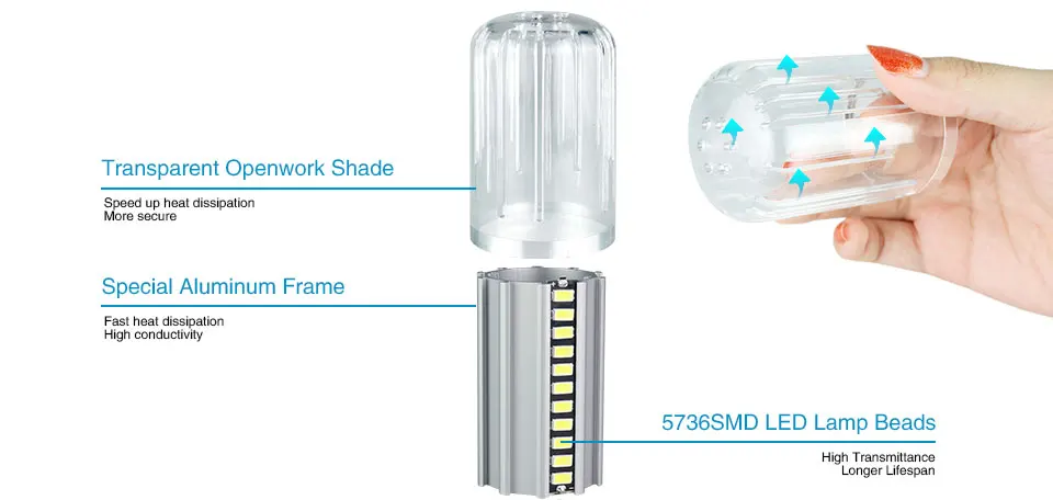 E27 светодиодный лампы E14 светодиодный светильник 5736SMD 85-265 V 32 56 72 88 130 светодиодный s 5 W 10 W 15 W 20 W 25 W кукурузная осветительная лампочка настенный светильник для дома современный Гостиная