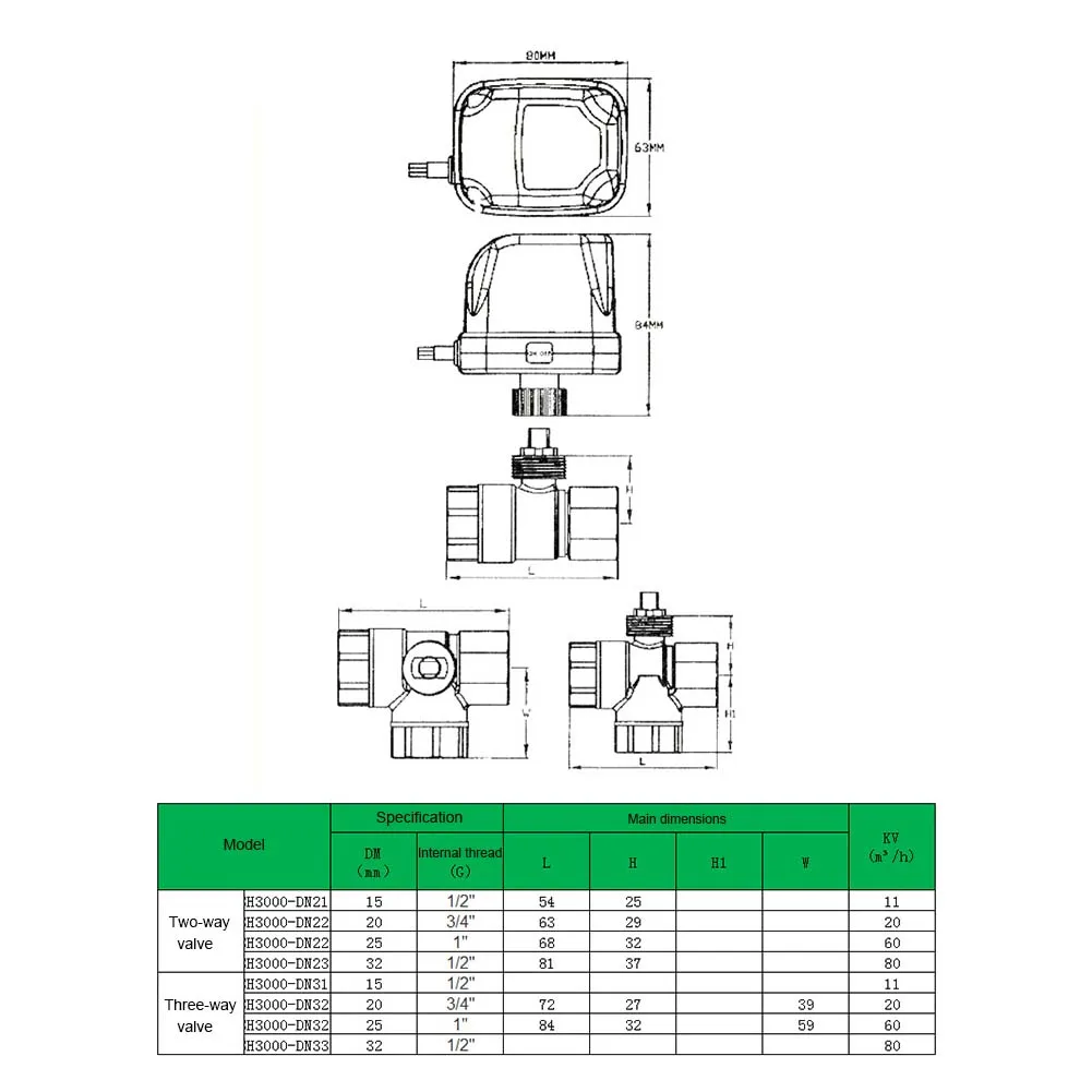 

Newly 220V Electric Ball Valve Brass Motorized Two-way Durable Waterproof Switch Type XSD88