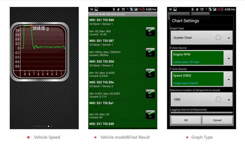 ELM 327 Bluetooth V1.5 PIC18F25K80 OBD2 elm327 сканер автомобильный диагностический инструмент elm327 Поддержка OBD OBD2 протокол J1850 для Android