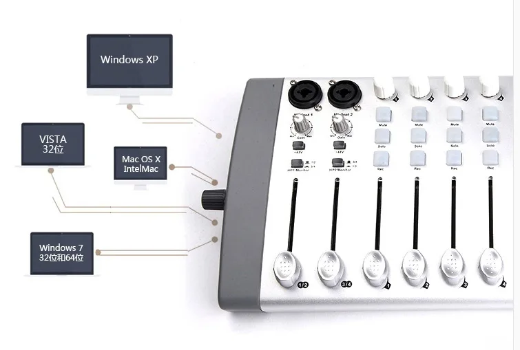 Icon AIO6 внешняя звуковая карта Аудио запись USB2.0 S/PDIF I/O 6-In/6-Out двойной микрофон/инструмент предусилители 2 выхода для наушников