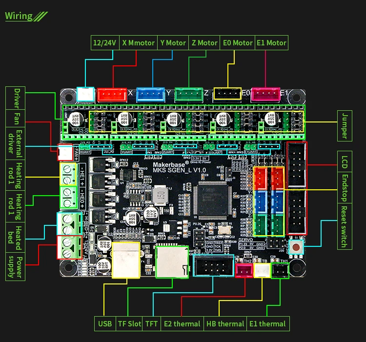 32-битный Arm марлина доска Smoothieboard МКС SGEN_L+ МКС TFT35 цветной ЖК-дисплей Блок 3D принтер обновление комплект+ Драйвер шагового двигателя