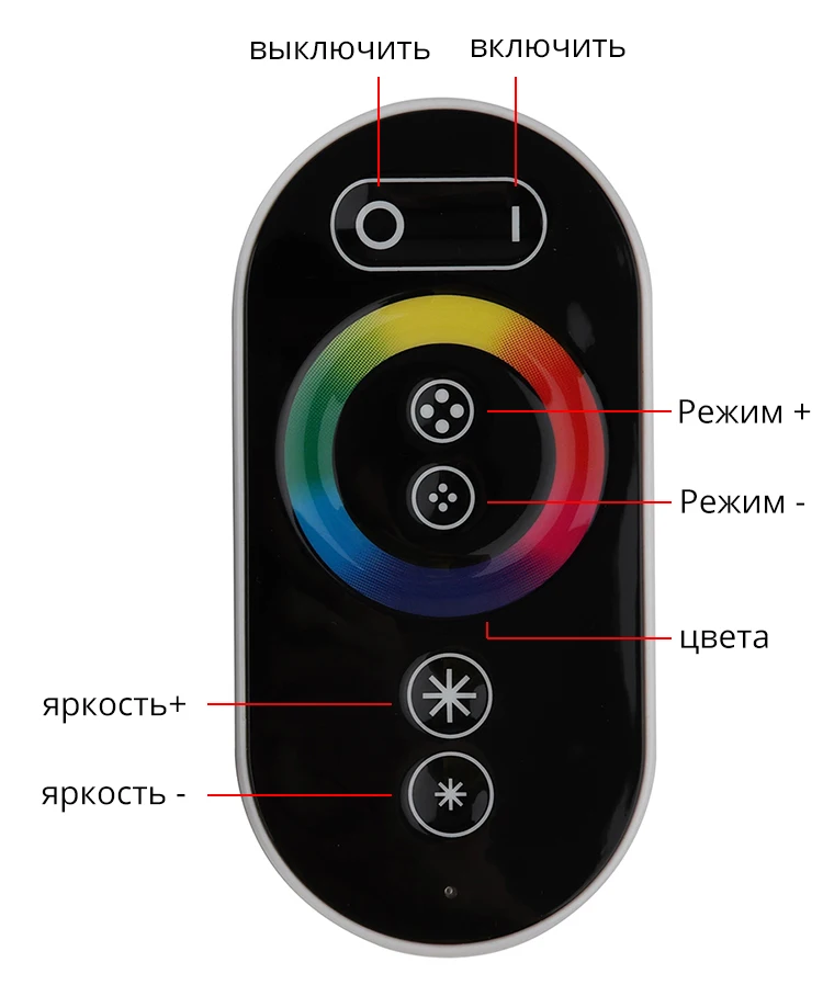 2 пальца сенсорный пульт дистанционного управления RGB Светодиодные ленты 220 V 220 Вт водостойкый led Светодиодные ленты светильник 60 светодиодный s/m 5050 лента СВЕТОДИОДНЫЙ прокладка полоса лента IL