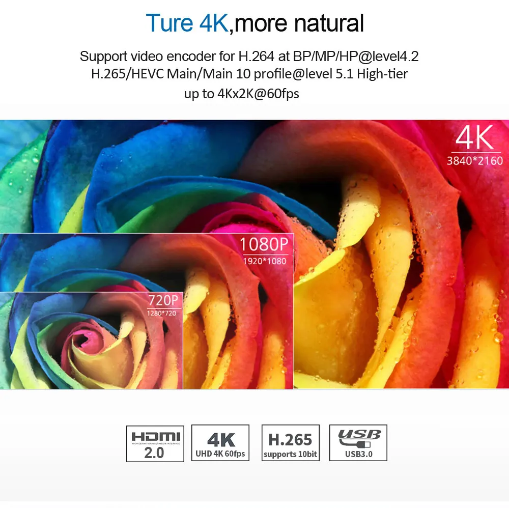 H96 MAX Plus Смарт ТВ приставка Android 8,1 ТВ приставка 4 Гб ОЗУ 32 Гб ПЗУ Rockchip RK3328 1080 p 4 k H.265 USB3.0 IP ТВ приставка