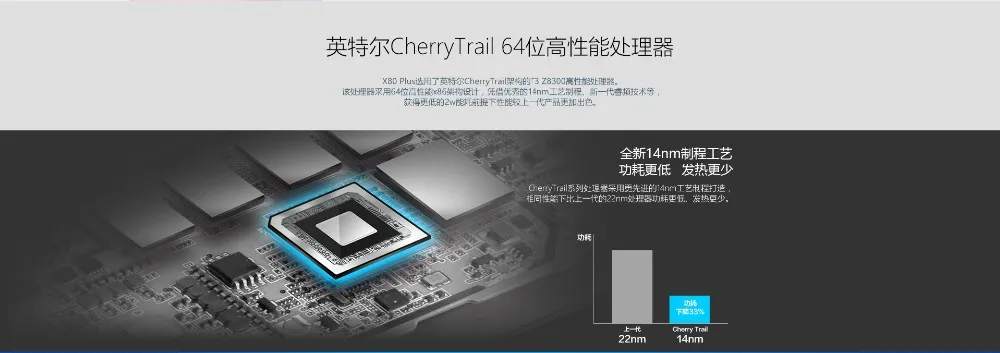 Новейший 8 дюймов Teclast X80 PLUS Window10+ Android 5,1 двойная ОС T3 Z8300 1,84 GHz планшетный ПК 1280*800 ram 2GB ROM32g