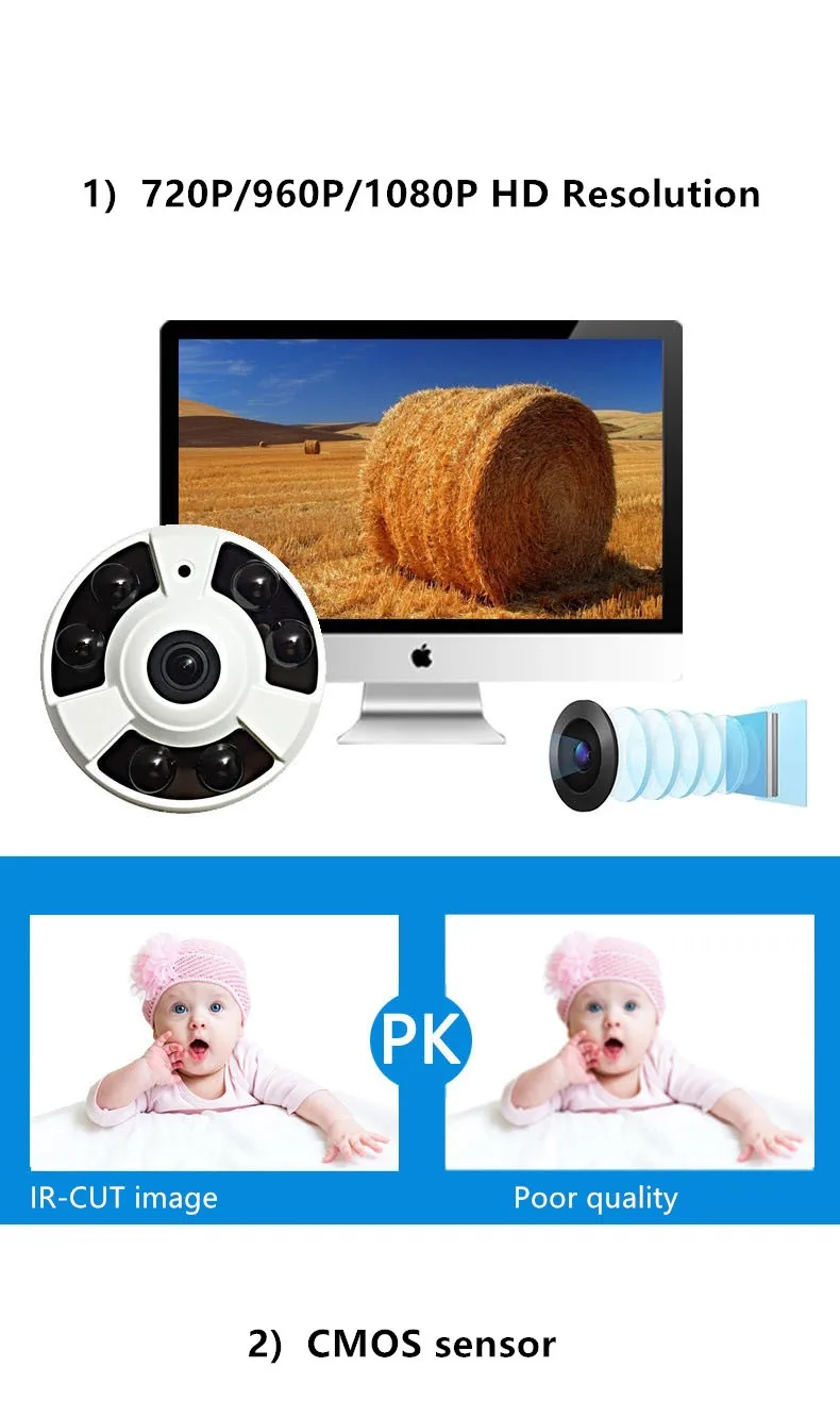 Рыбий глаз камера 1080P 2MP панорама POE IP камера с аудио палочки широкий угол 360 градусов внутренняя камера купольная IP камера ночное видение