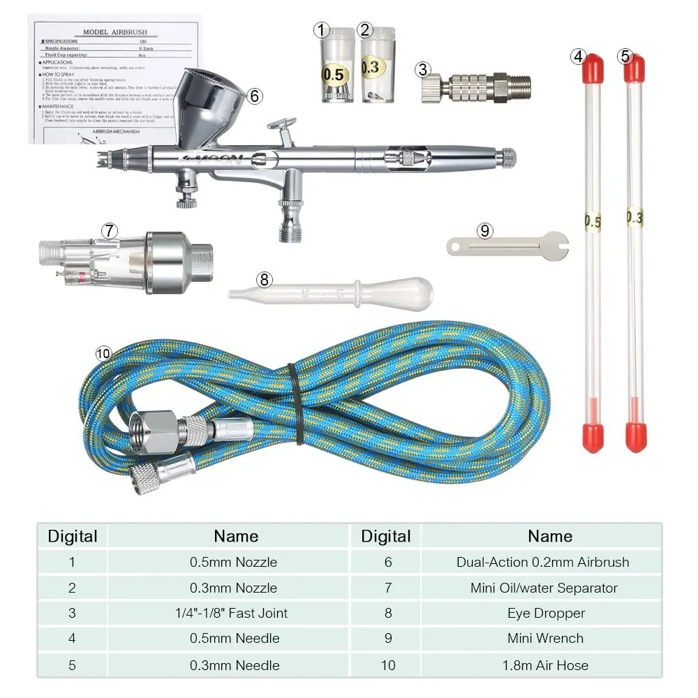 Профессиональный Аэрограф KKmoon краскопульт двойного действия с гравитационной