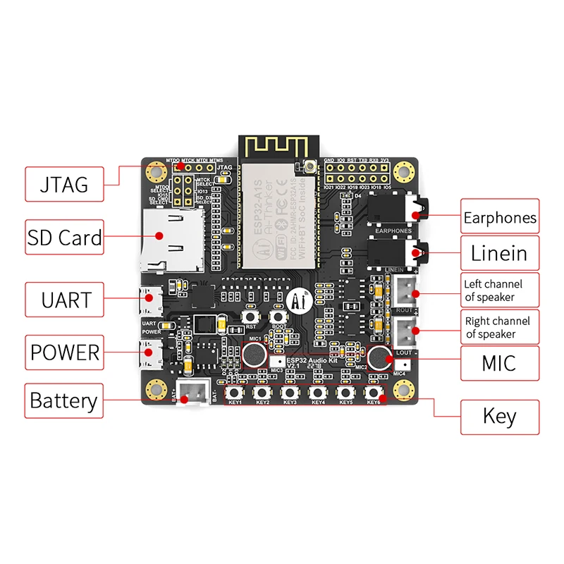 ESP32-Aduio-Kit Wi-Fi+ Bluetooth модуль ESP32 серийный к WiFi ESP32-Aduio-Kit аудио макетная плата