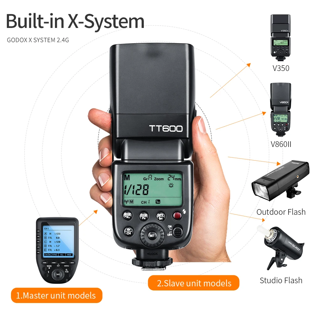 Вспышка для камеры 3x Godox TT600 со встроенным приемником и передатчиком Xpro камер Canon
