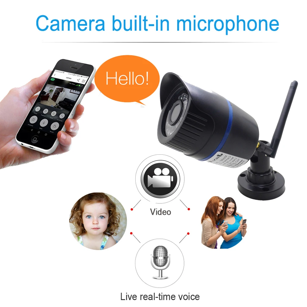 JIENUO Wi-Fi IP камера 1080P 960P 720P Беспроводная P2P видеонаблюдения слот для tf-карты