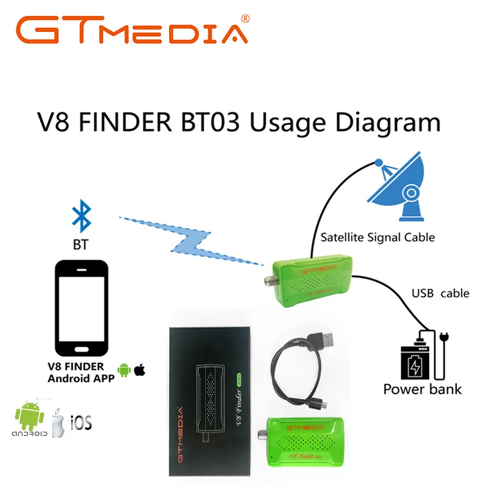 GTMEDIA мини спутниковый искатель Bluetooth DVB S2 V8 прибор обнаружения BT03 Satfinder
