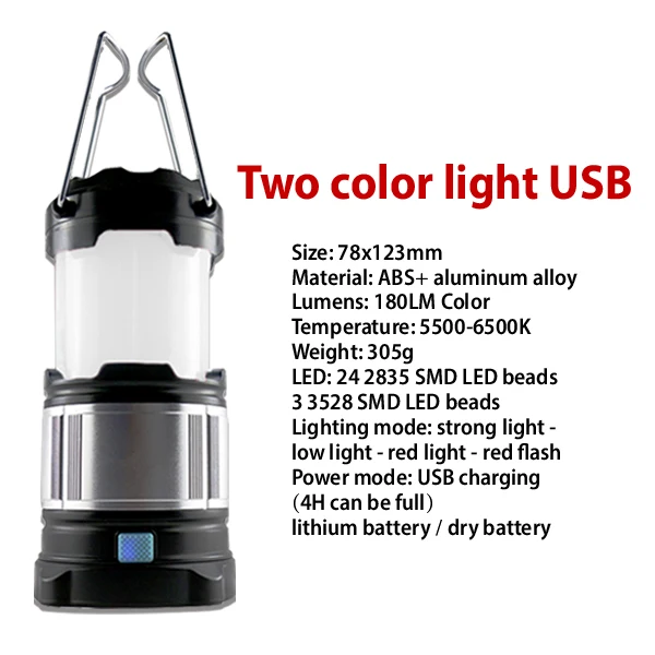 Two color light Plug CHIZAO походный светильник, наружная аварийная лампа, многофункциональный портативный Рабочий светильник-вспышка, светильник-палатка, фонарь для рыбалки, походов - Мощность в ваттах: Two color light Plug