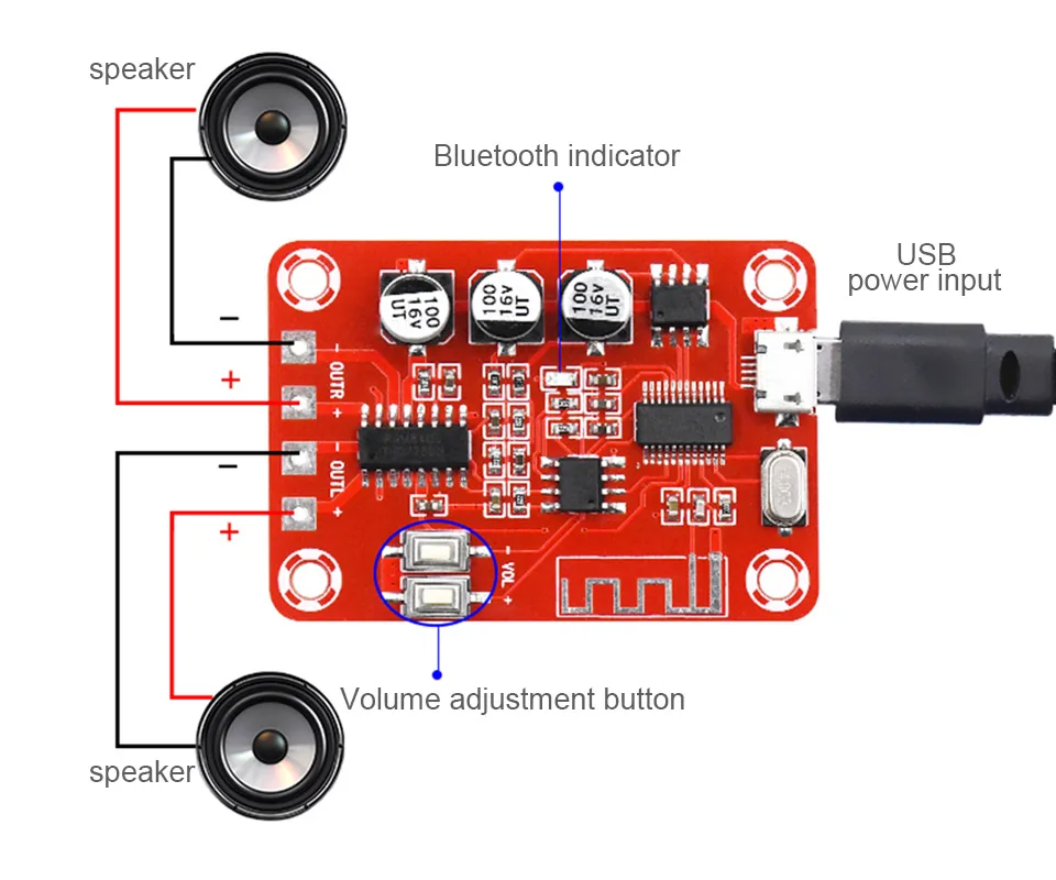 Bluetooth усилитель аудио доска 5 Вт * 2 стерео декодер 4 без потерь приемник домашний