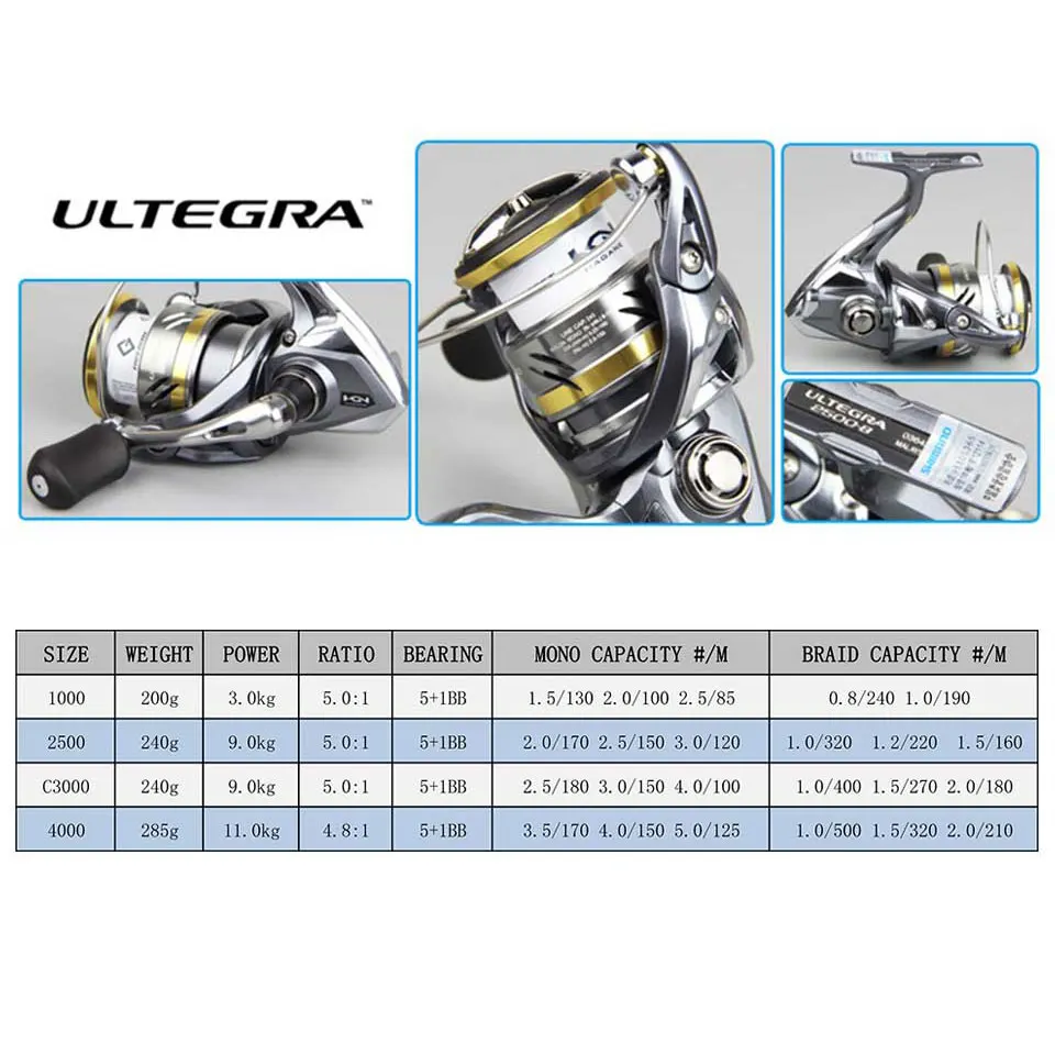 Рыболовная катушка SHIMANO ULTEGRA для спиннинга 1000/2500/C3000/4000 макс. нагрузка 11 кг - Фото №1