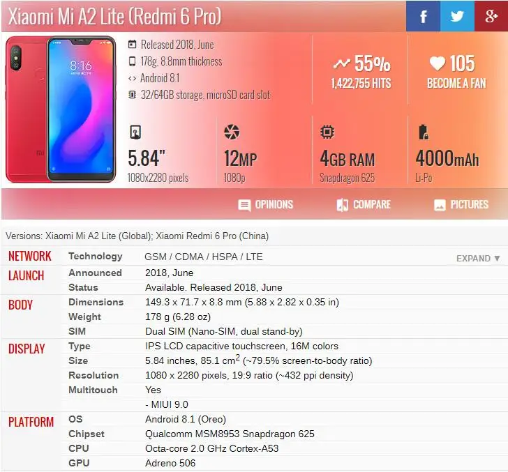 Оригинальный ЖК-экран для Xiaomi Mi A2 Lite / Redmi 6 Pro 10 дюймов сенсорная панель A2Lite