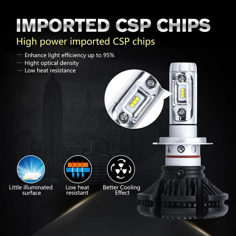 Светодиодный головной фонарь H13/9008 50 Вт 6000lm дальний свет лампа CREE CSP чипы налобный
