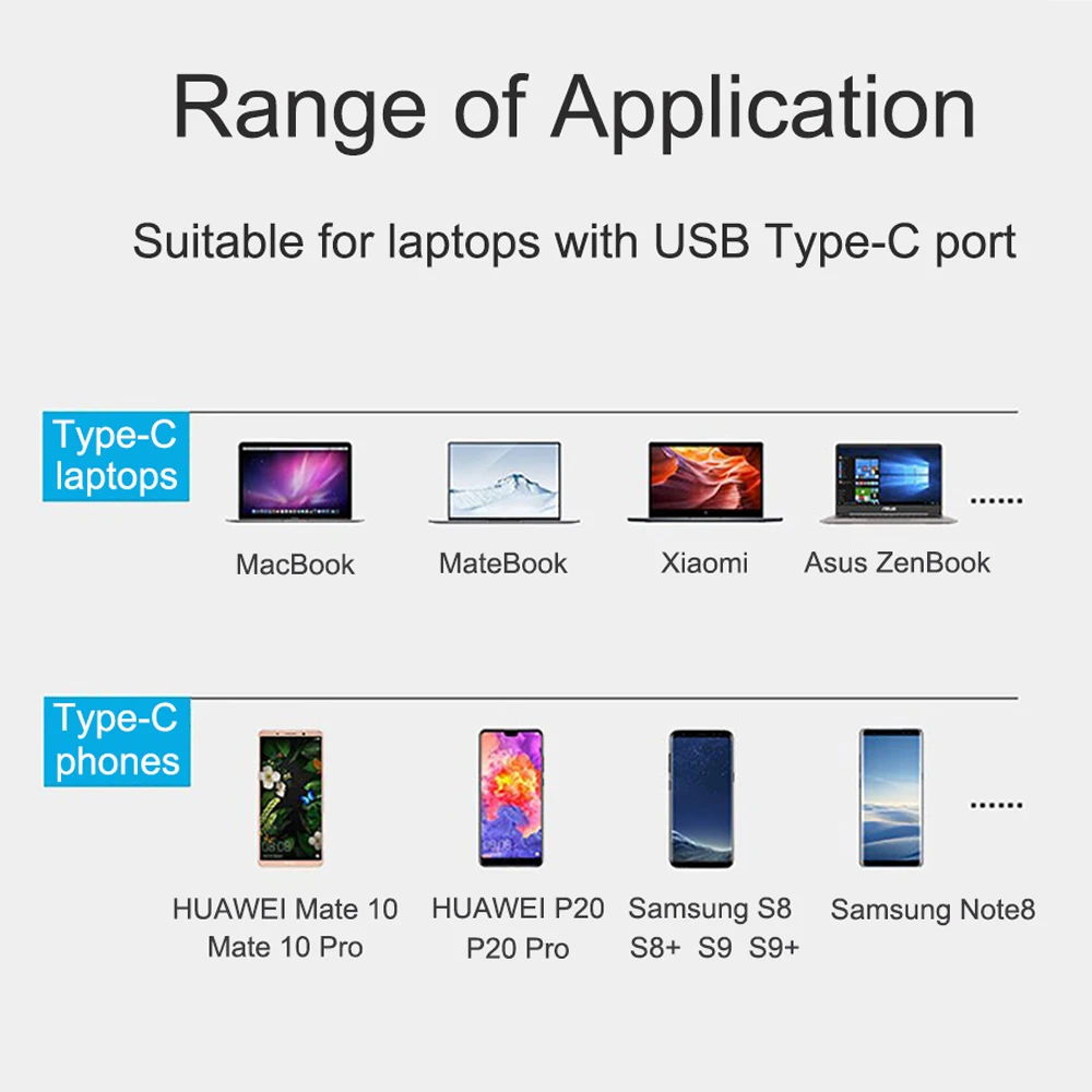 USB хаб с интерфейсом HDMI Micro SD/TF кардридер адаптер питания для MacBook Samsung S9/S8 Huawei P20 Pro