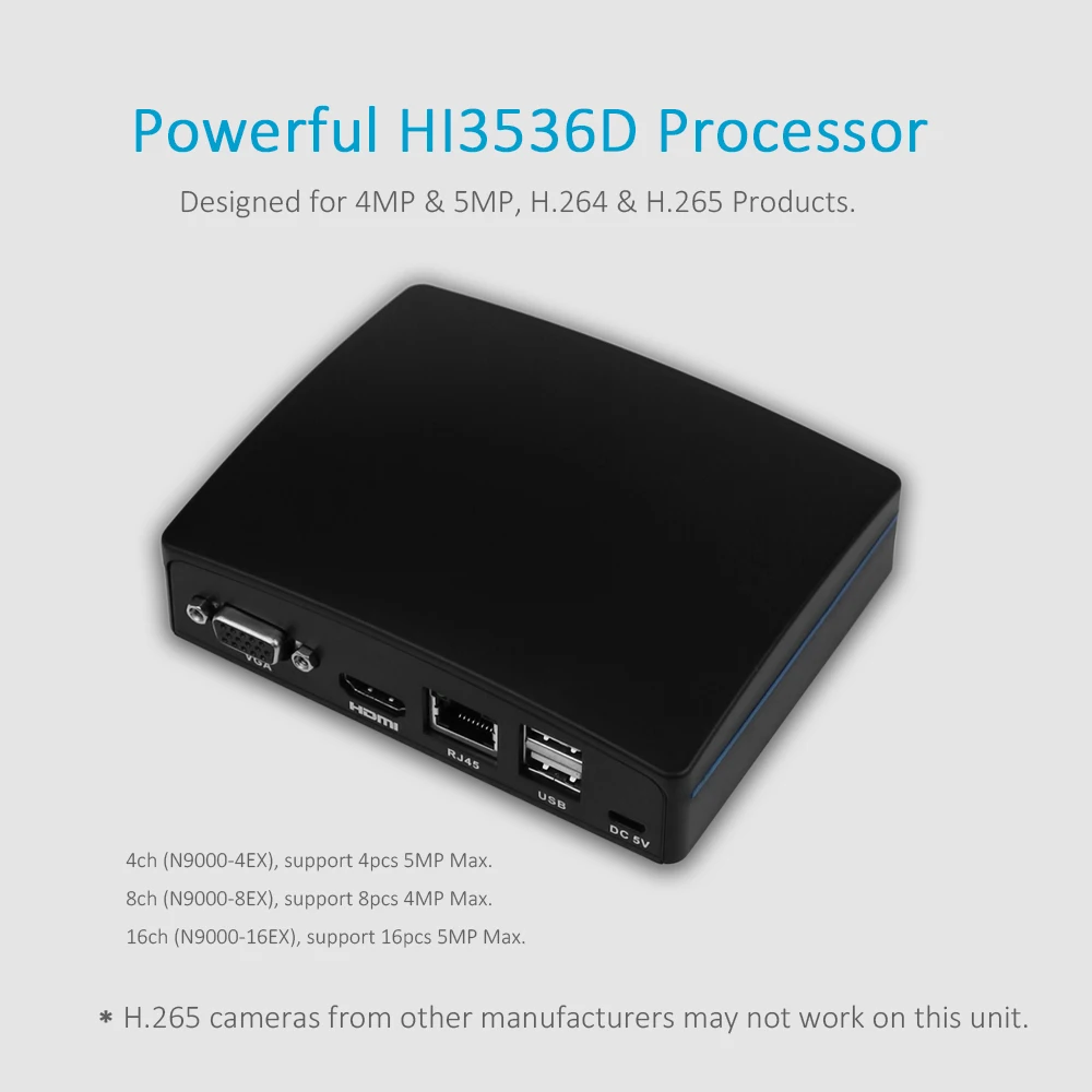 ENSTER Portable Super Mini NVR 16CH 5MP 8CH 4MP 4CH 5MP Onvif Recorder Support XMEYE App, TF Card, USB HDD, E-SATA HDD Recording