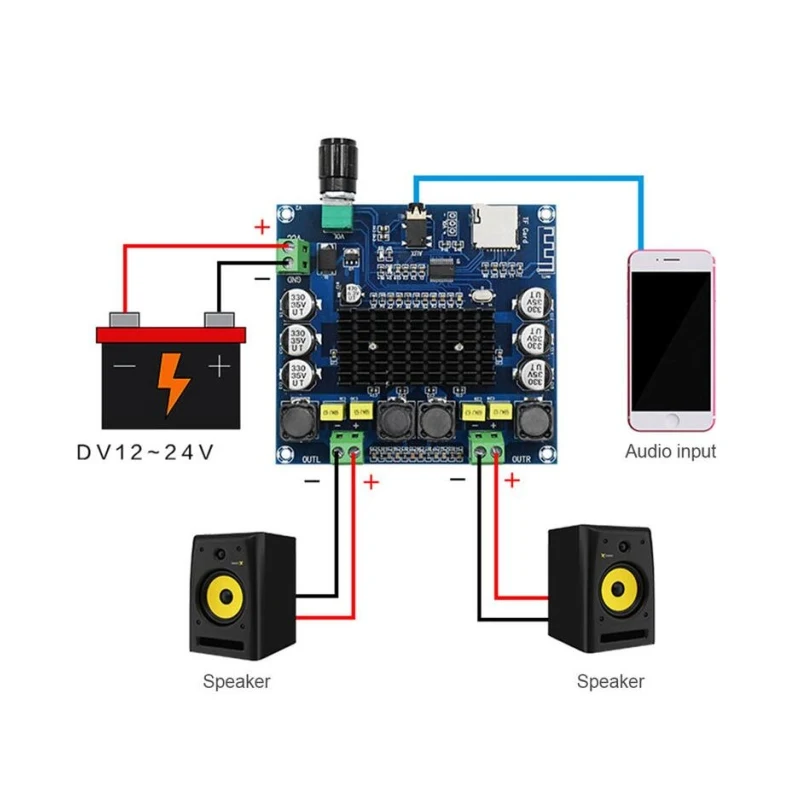 XH A104 Bluetooth 4 1 TDA7498 цифровой усилитель мощности плата 2x50 Вт стереоусилитель модуль