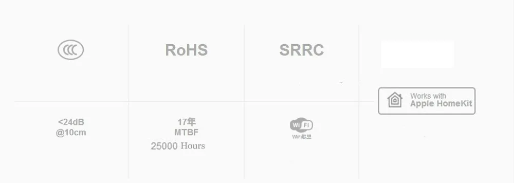 Новое поступление Xiaomi Mijia прикроватная лампа 2 светильник WiFi/Bluetooth светодиодный светильник умный Внутренний Ночной светильник работает с Apple HomeKit