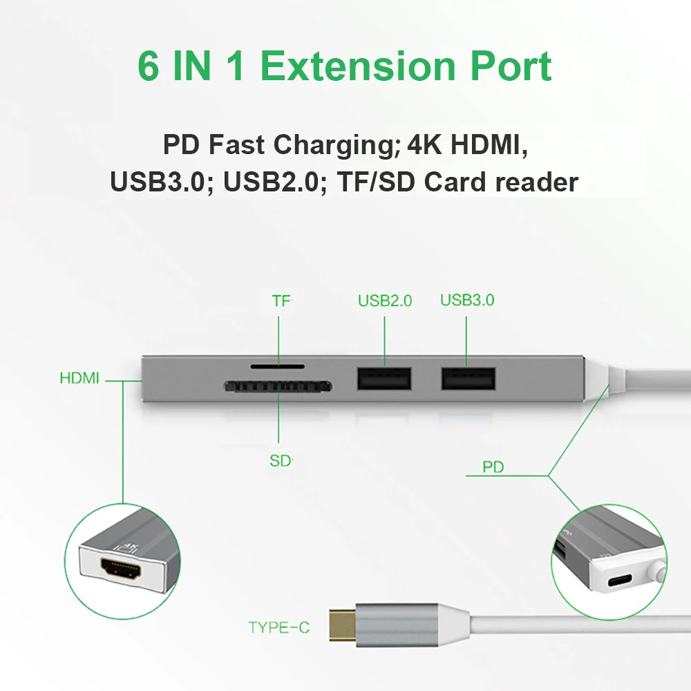 OULLX USB 3 1 Мульти концентратор сплиттер с разъемами типа C SD Micro кардридер ПК