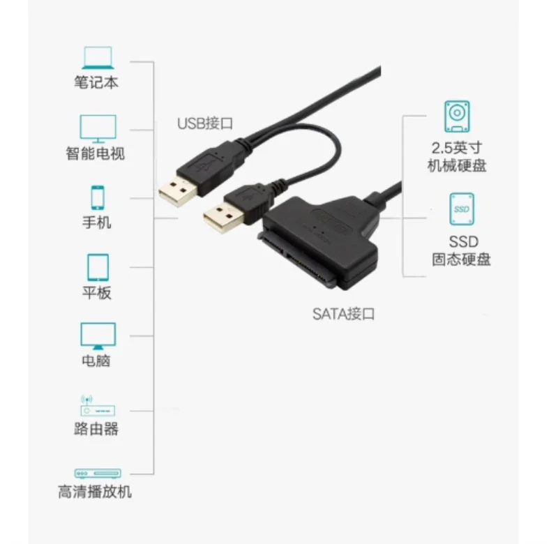 Двойной USB 2 0 для SATA 22Pin Кабель-адаптер 5/3 5 дюймов HDD внешний блок питания жесткий