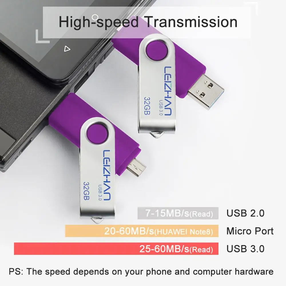 LEIZHAN 128 Гб OTG USB флэш-накопитель 3 0 для android micro pendrive фото Стик Samsung Galaxy S7/S6/S5/S4 64 ГБ 32 16 8