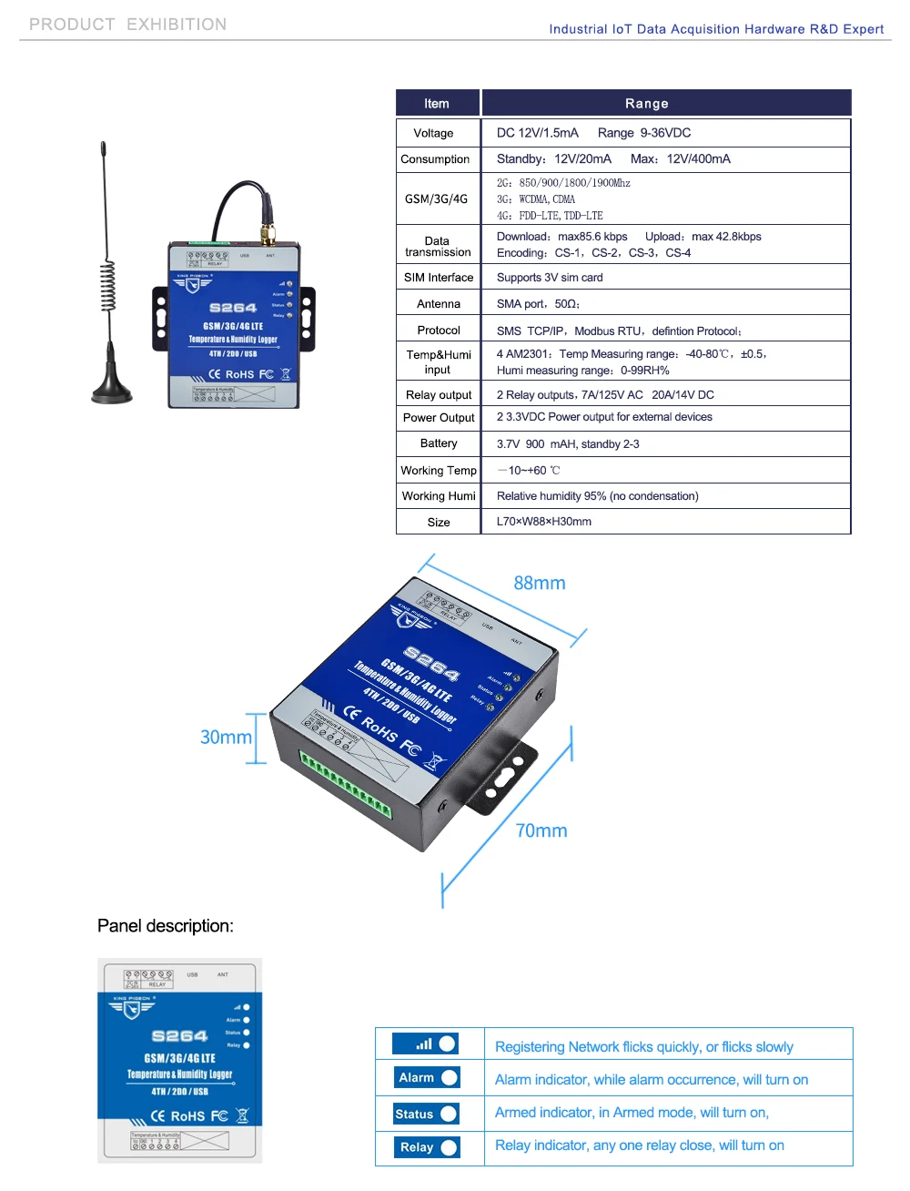 Промышленный регулятор температуры и влажности GSM/3g/4G LTE GPRS регистратор данных поддержка Modbus TCP/IP Android IOS APP S264